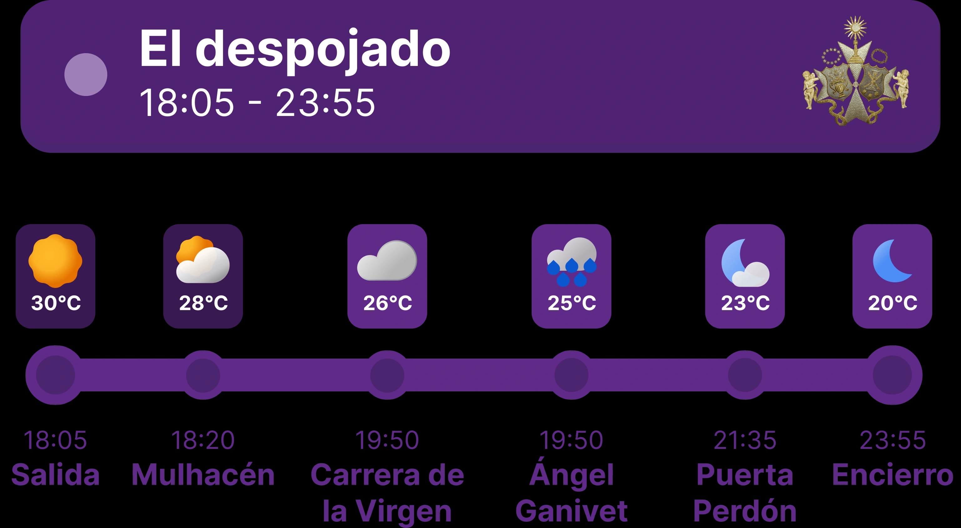 Itinerario de El Despojado, de 18:05 a 23:55, con el tiempo en cada punto del recorrido: 30° y sol en la salida, 28° con nubes y claros en Mulhacén, 26° nublado en Carrera de la Virgen, 25° con lluvia en Ángel Ganivet, 23° despejado de noche en Puerta Perdón y 20° en el encierro.